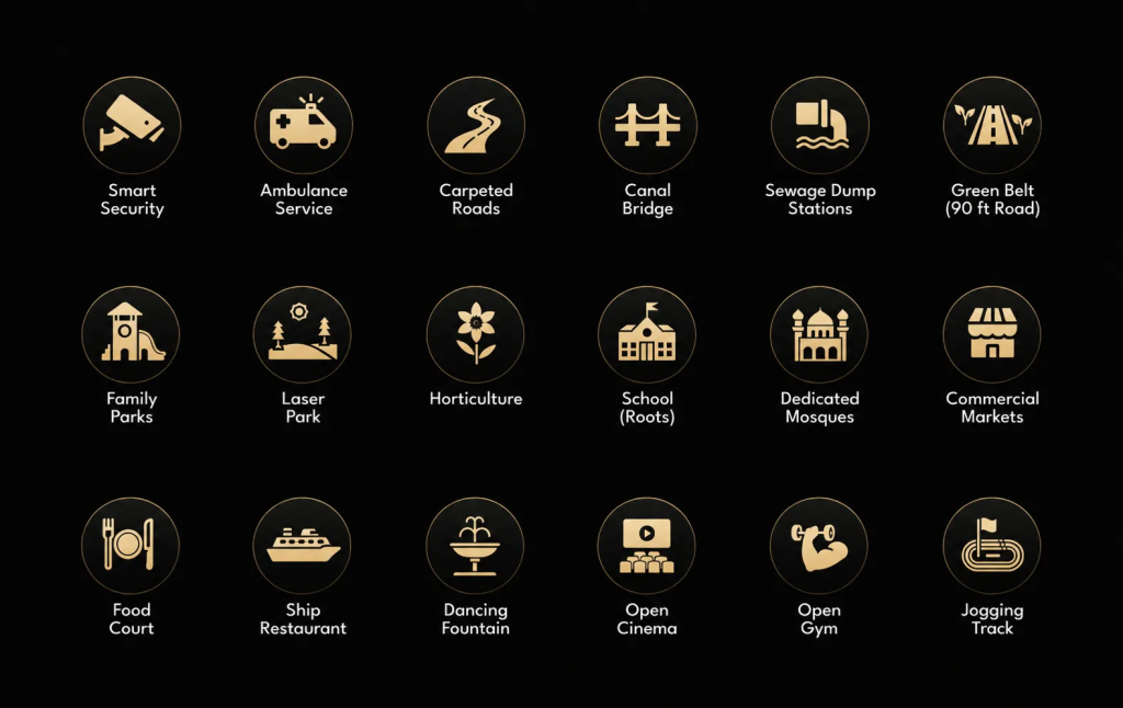 facilities of master city